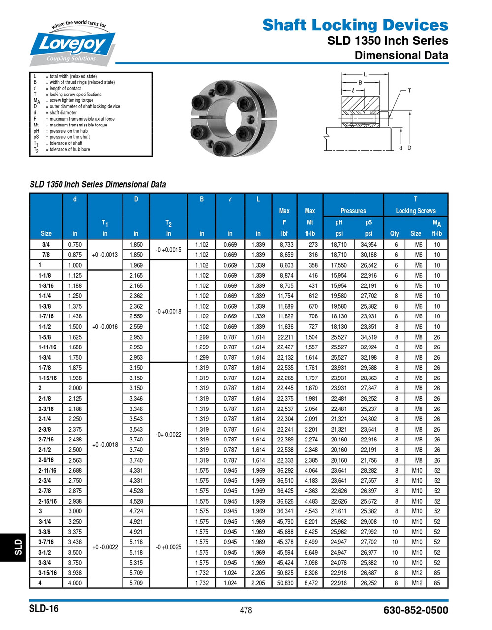 95 x 135mm Shaft Lovejoy® Series SLD-1350 Internal Shaft Locking Device   SLD-1350-MM-95X135