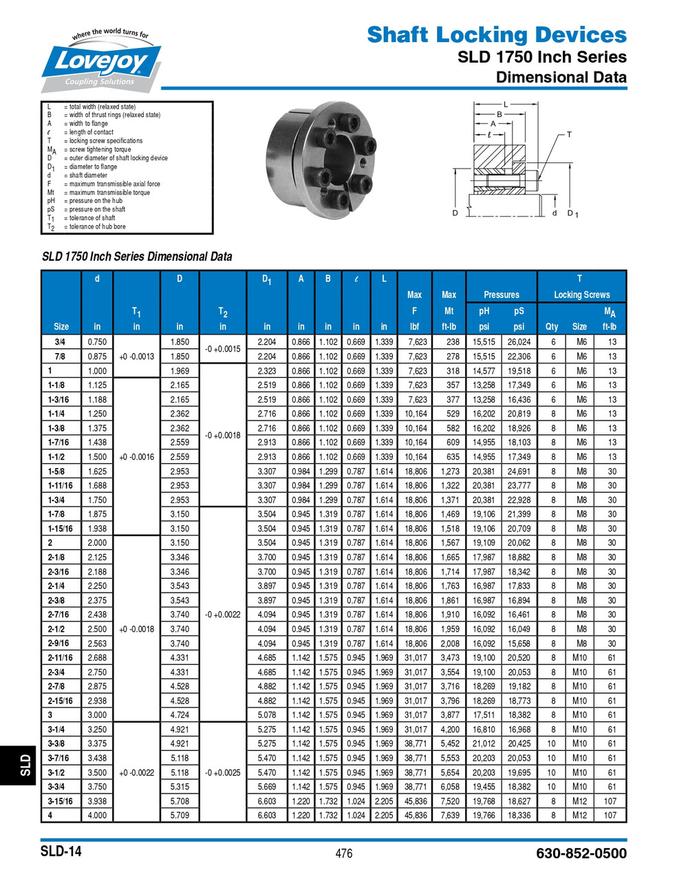 30mm Shaft Lovejoy® Series SLD-1750 Internal Shaft Locking Device   SLD-1750-MM-30X55