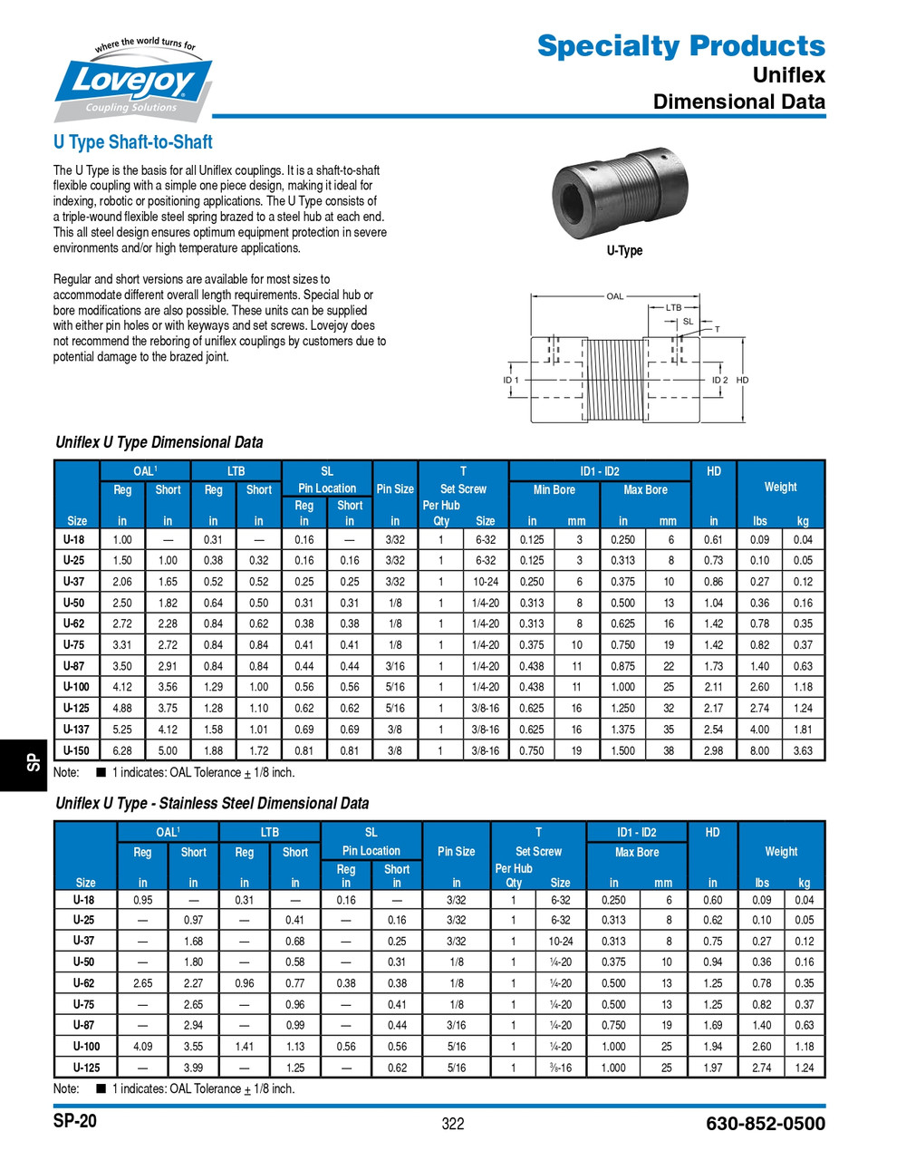 1/2 x 1/2" Shaft Lovejoy® Series U-50 Uniflex Coupling   U50S-CP-1/2X1/2-NKW BE
