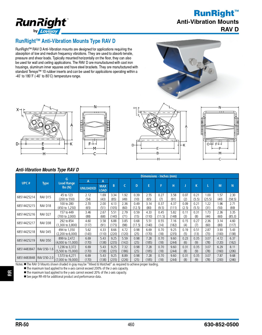 Runright® Anti-Vibration Mount   RAV-D-15-ANTI VIBE MOUNT