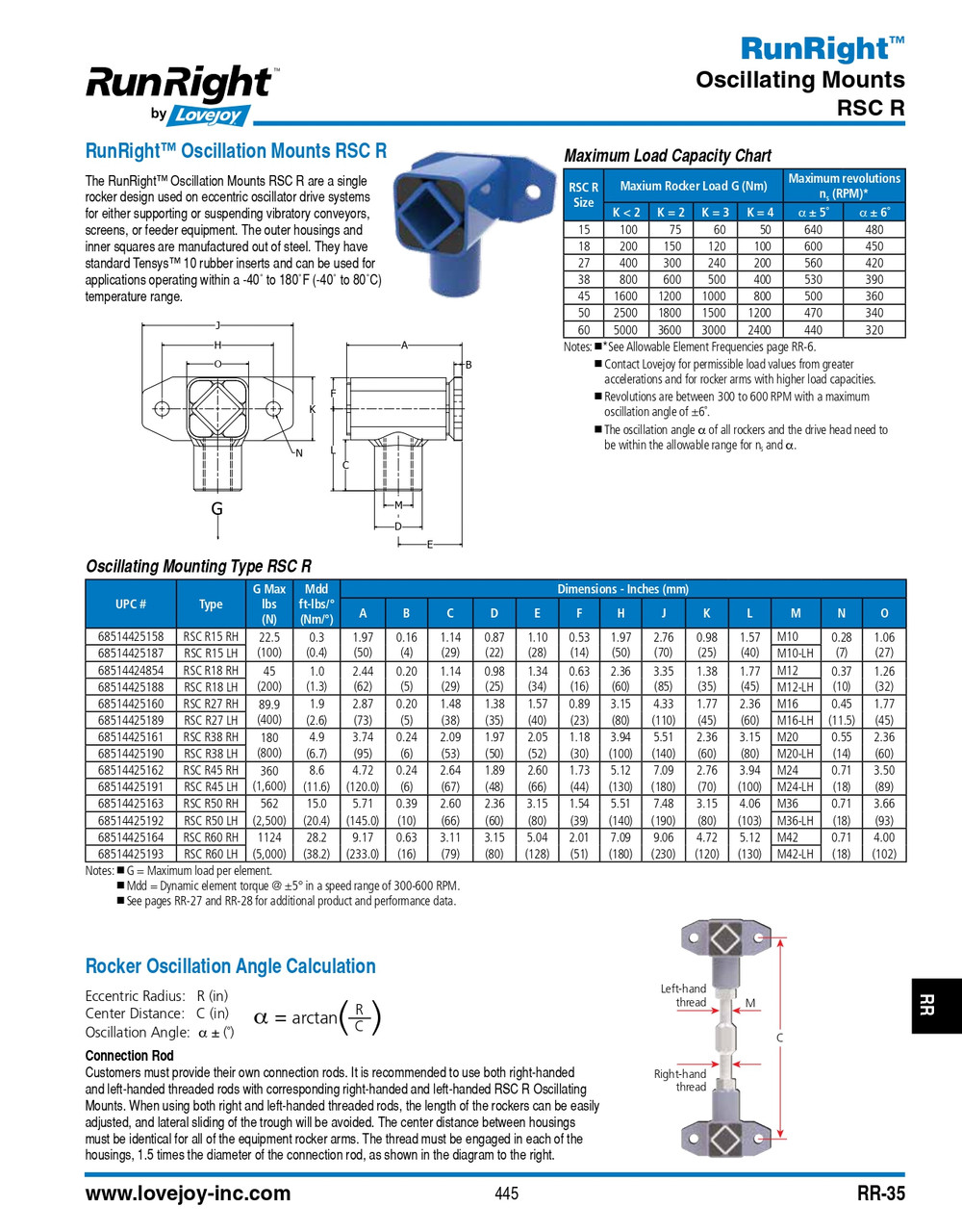 Runright® Oscillation Mount   RSC-R-27-OSC MOUNT RH