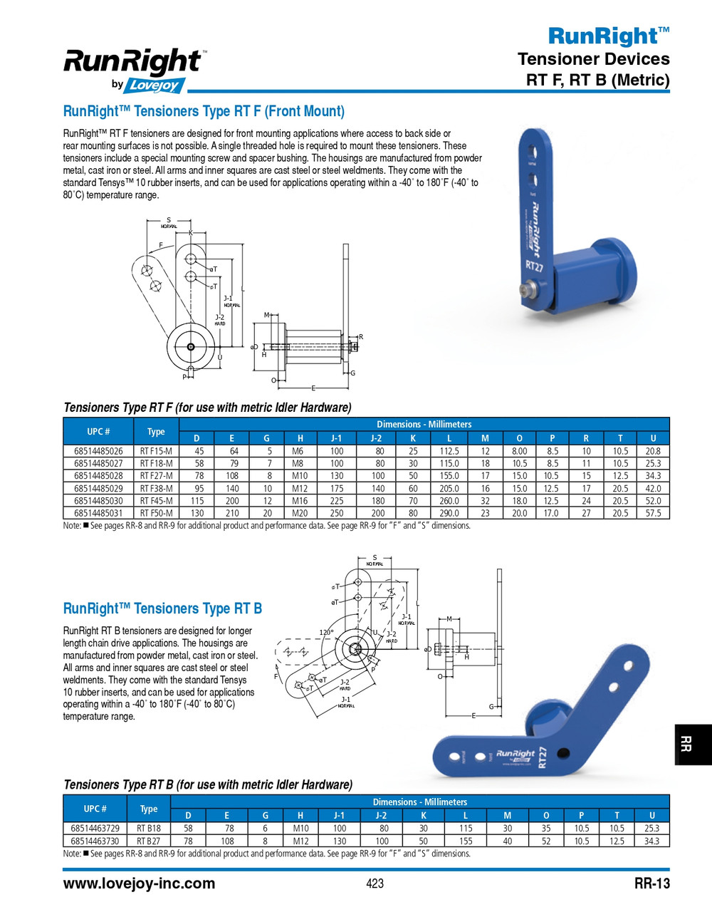 Runright® Tensioner (Front Mount) w/ Metric Hardware   RT-F-27-TENSNR MM