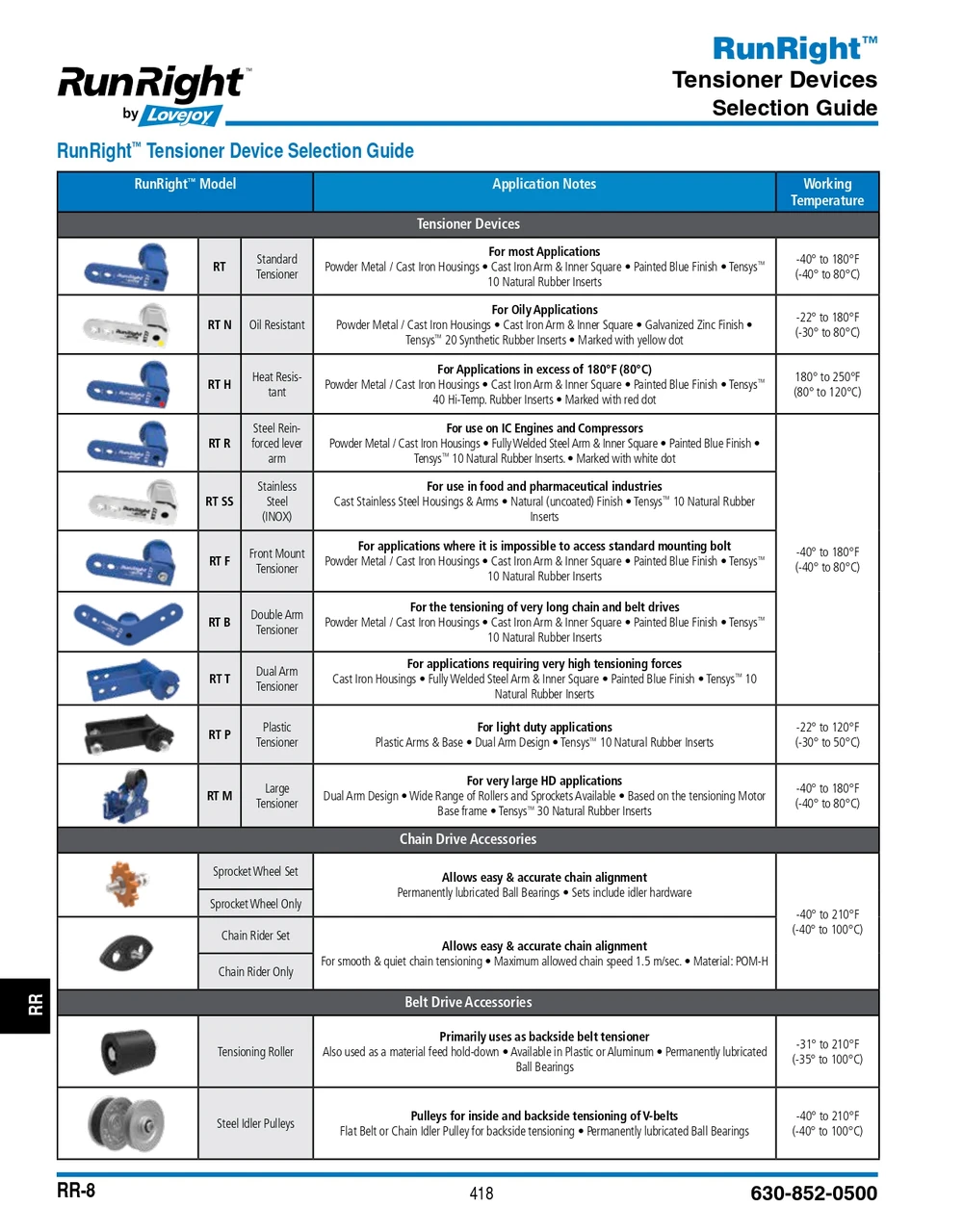 Runright® Tensioner (Front Mount) w/ Imperial Hardware   RT-F-38-TENSNR IN