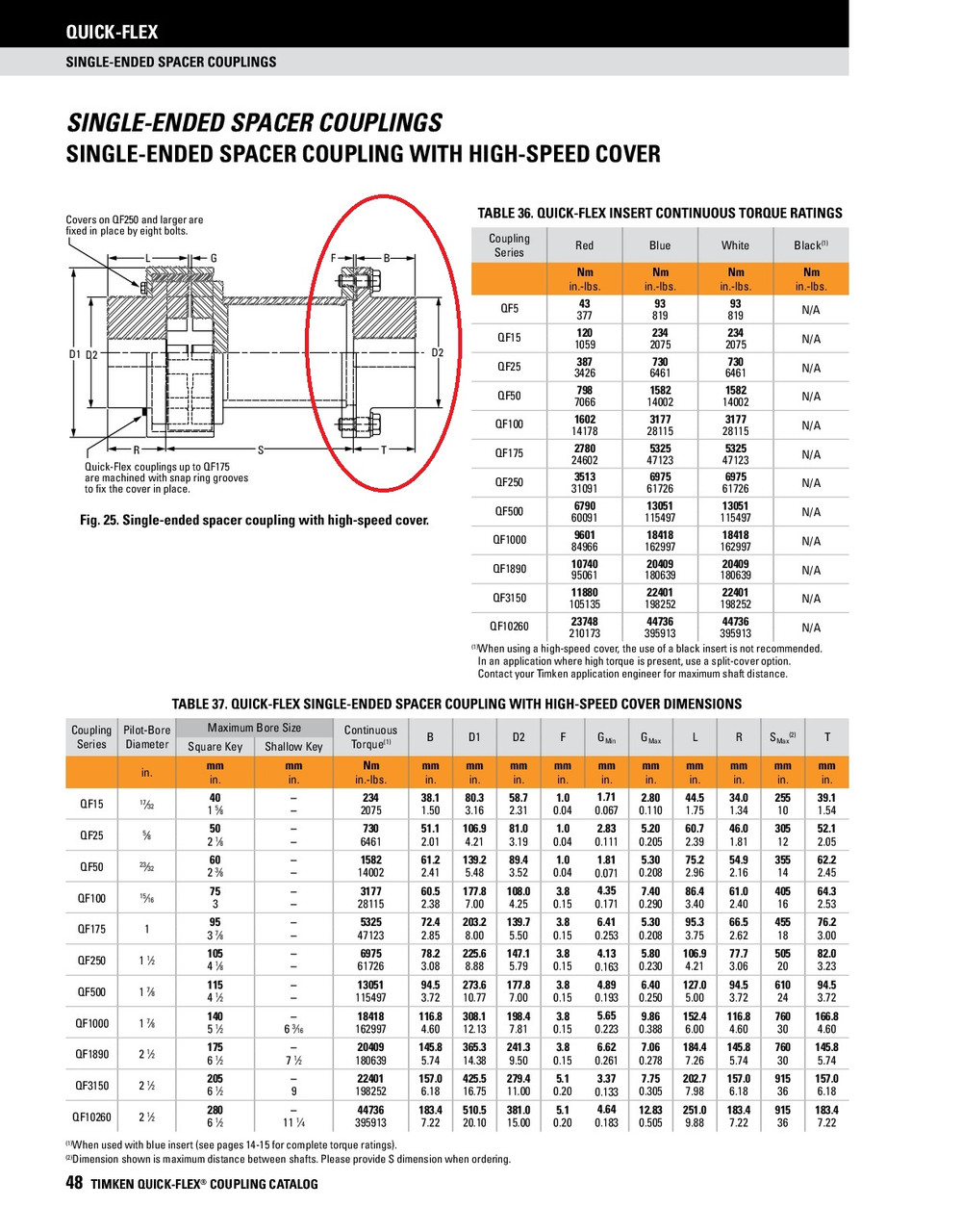 Quick Flex Finished Bore Double/Single Ended Spacer Hub  QF500SPHUBX4-3/8
