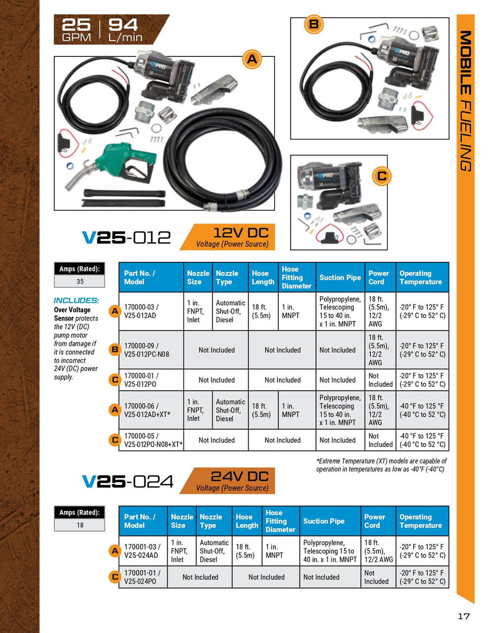 25 GPM 12V Extreme Temperature Rated V25® Series Fuel Transfer Pump   170000-05