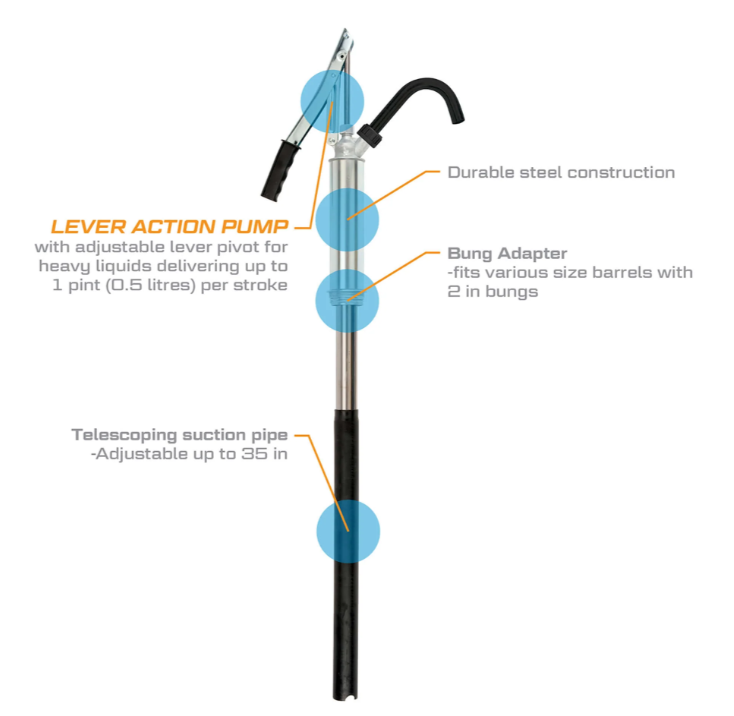 Lever Action Fluid Transfer Hand Pump   129010-1