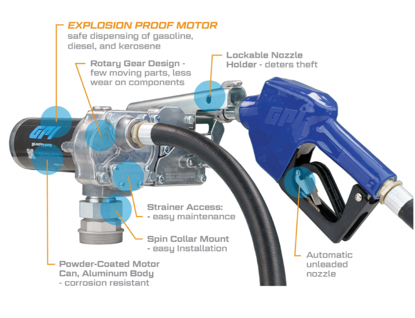 12GPM 115V M-1115® Series Fuel Transfer Pump   110000-82