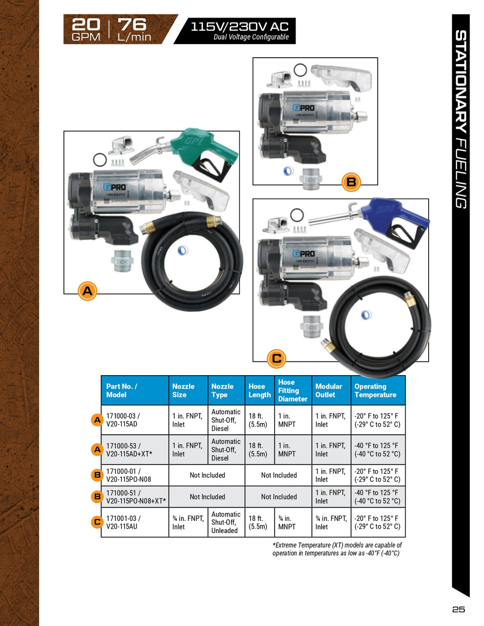 20 GPM 115V Extreme Temperature Rated V20® Series Fuel Transfer Pump   171000-51