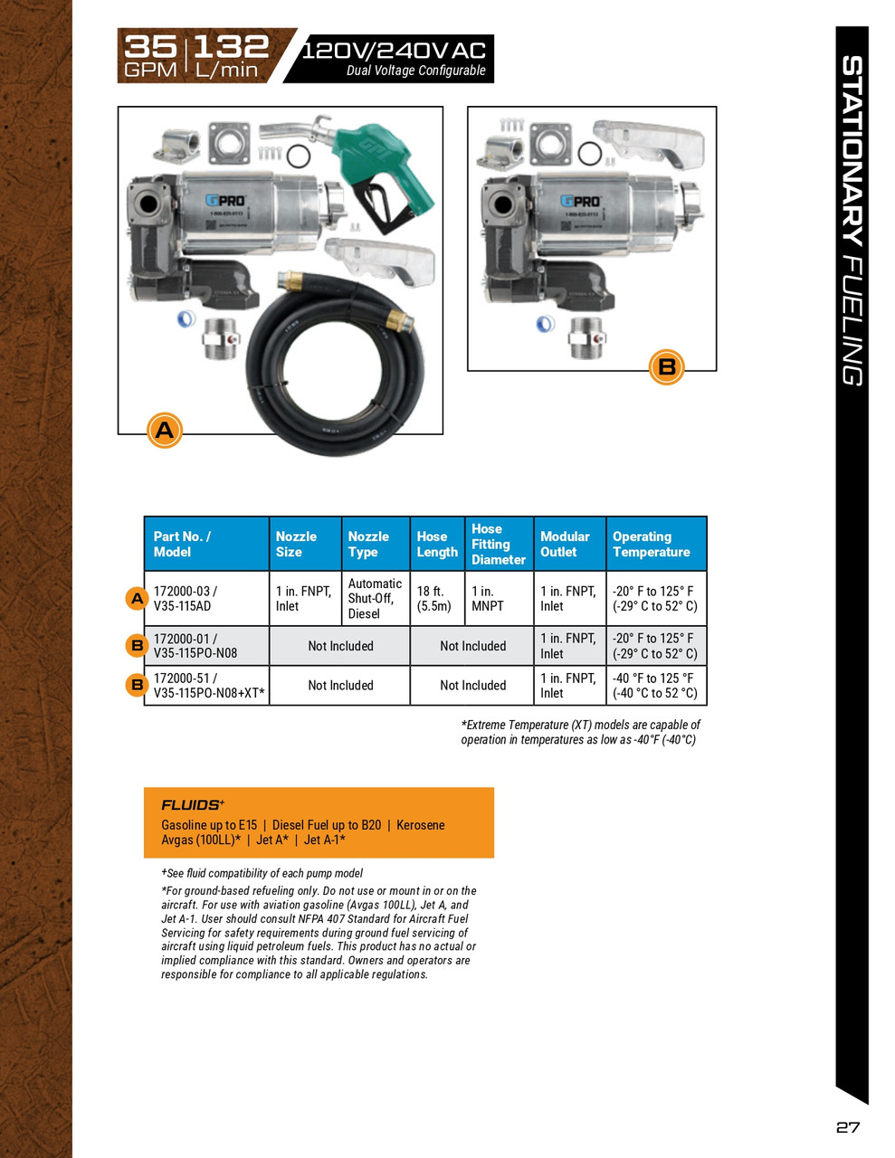 35 GPM 120V V35® Series Fuel Transfer Pump   172000-03