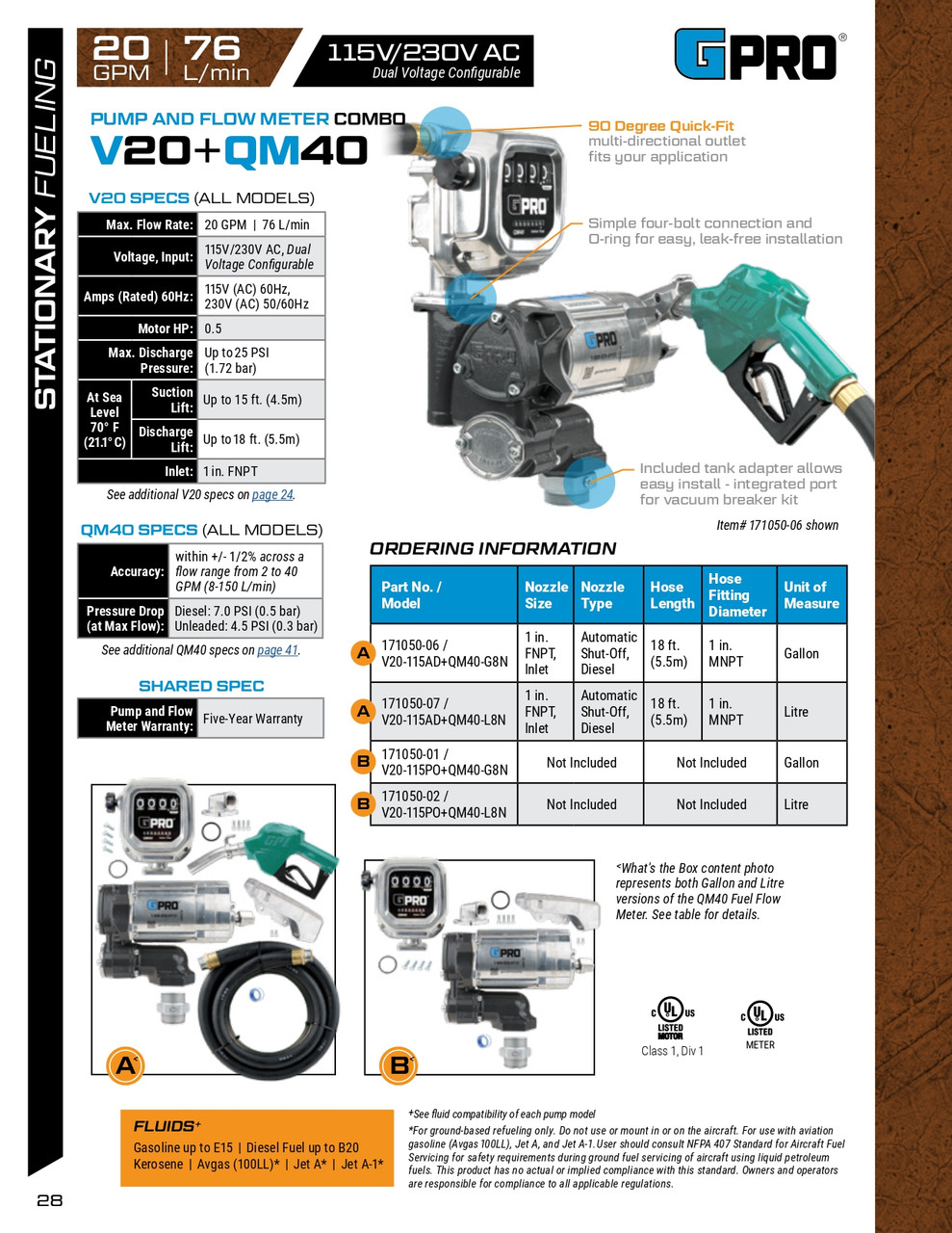 20 GPM 115V V20® Series Fuel Transfer Pump w/ Fuel Meter   171050-06