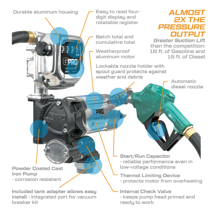 20 GPM 115V V20® Series Fuel Transfer Pump w/ Fuel Meter   171050-07