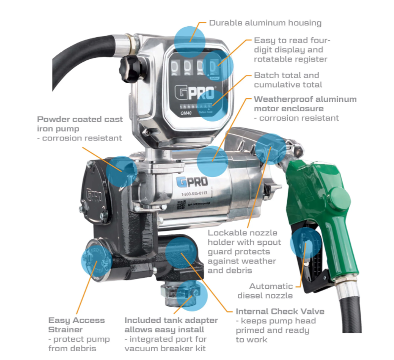 35 GPM 120V V35® Series Fuel Transfer Pump w/ Fuel Meter   172050-06