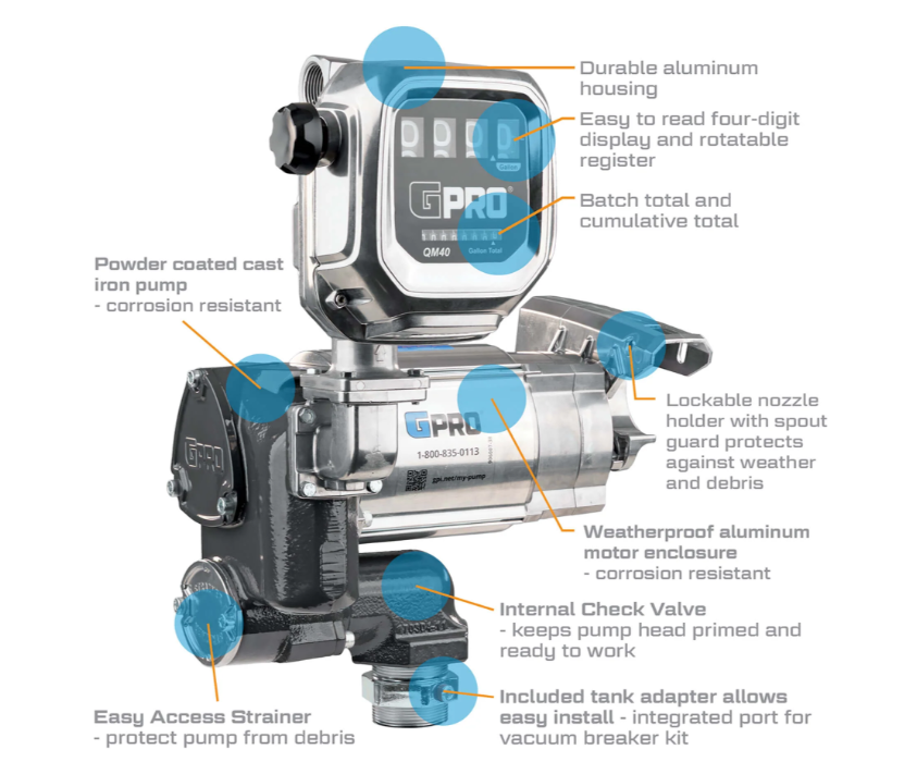 35 GPM 120V V35® Series Fuel Transfer Pump w/ Fuel Meter   172050-01