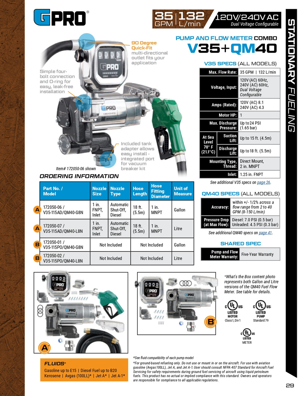 35 GPM 120V V35® Series Fuel Transfer Pump w/ Fuel Meter   172050-02