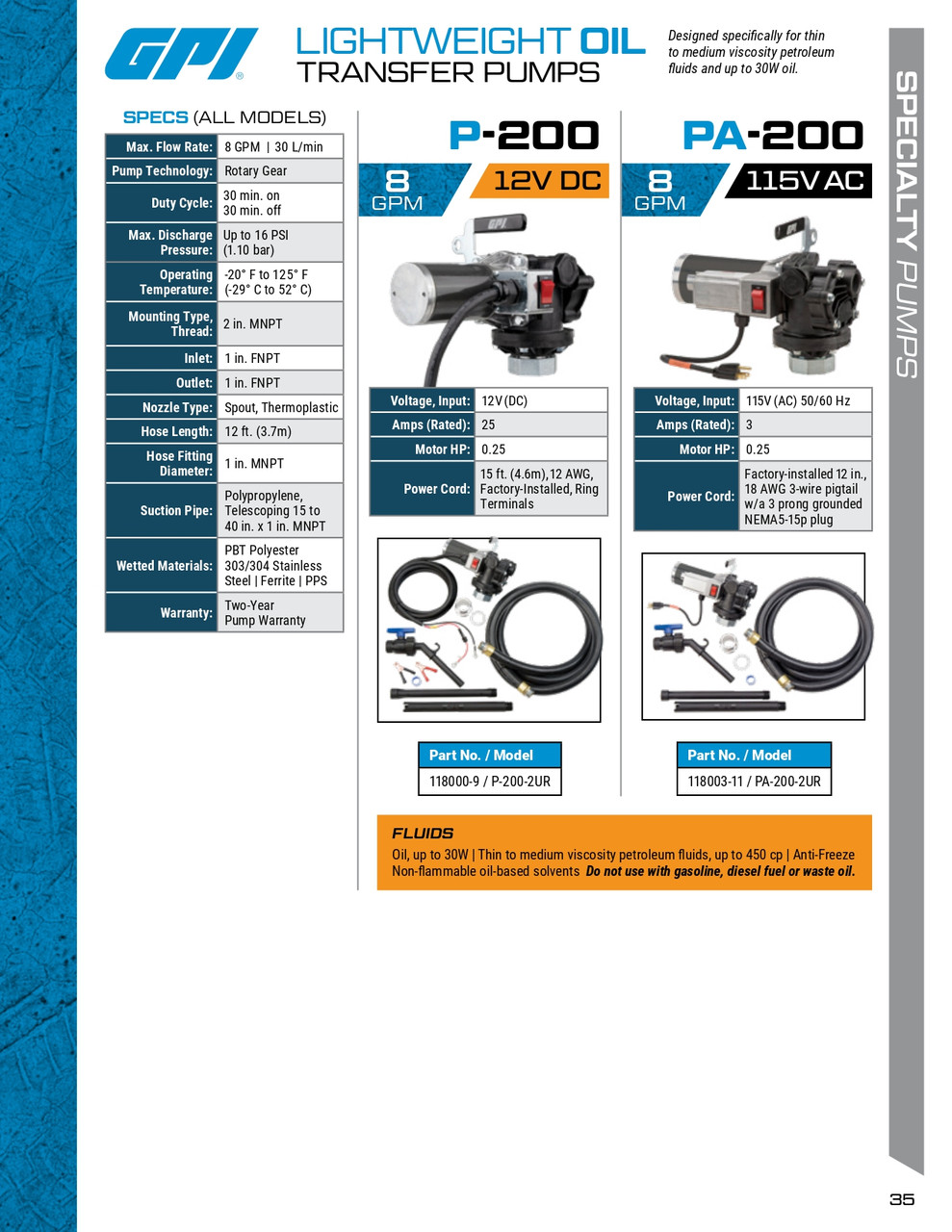 8 GPM 12V Lightweight Oil Transfer Pump   118000-9