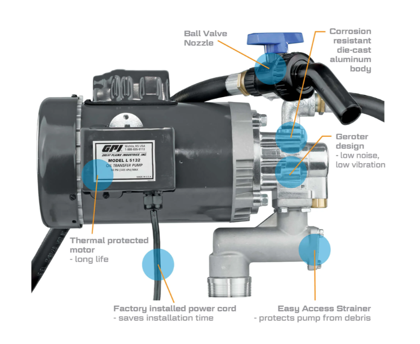 8 GPM 115/230V Heavy Duty Oil Transfer Pump   142100-02