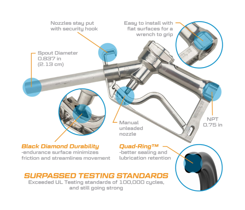 3/4" FNPT Fuel Nozzle Manual Shut-Off   155000-01