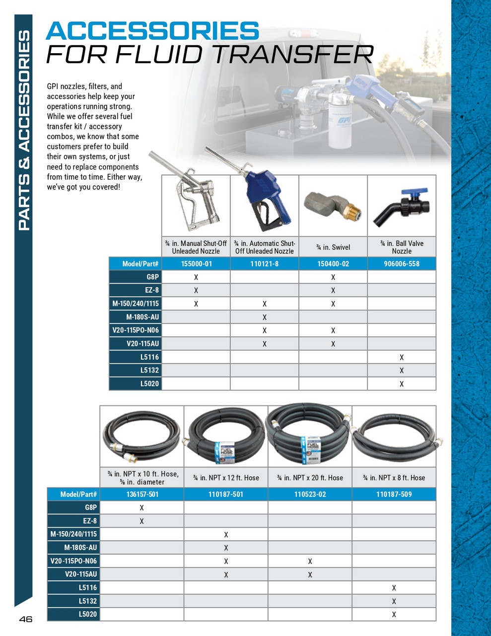 3/4" FNPT Fuel Nozzle Manual Shut-Off   155000-01