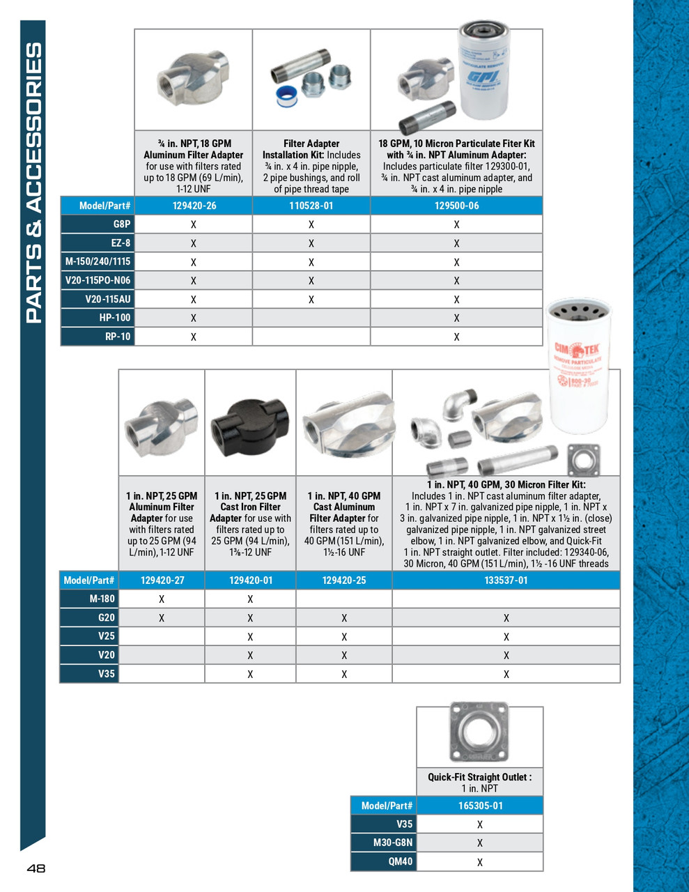 3/4" Filter Adapter Installation Kit   110528-01