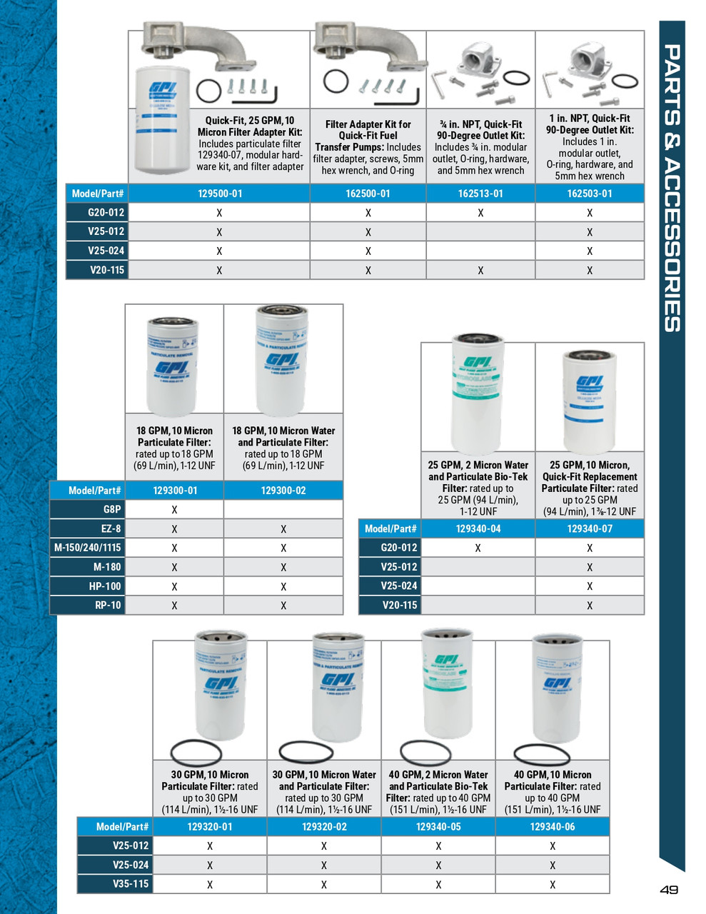 40 GPM 2 Micron Bio-Tek Water Filter   129340-05