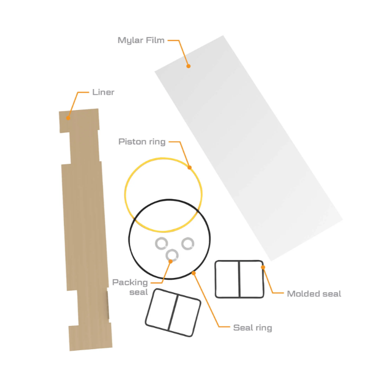 HP-100 Hand Pump Rebuild Kit   114505-2