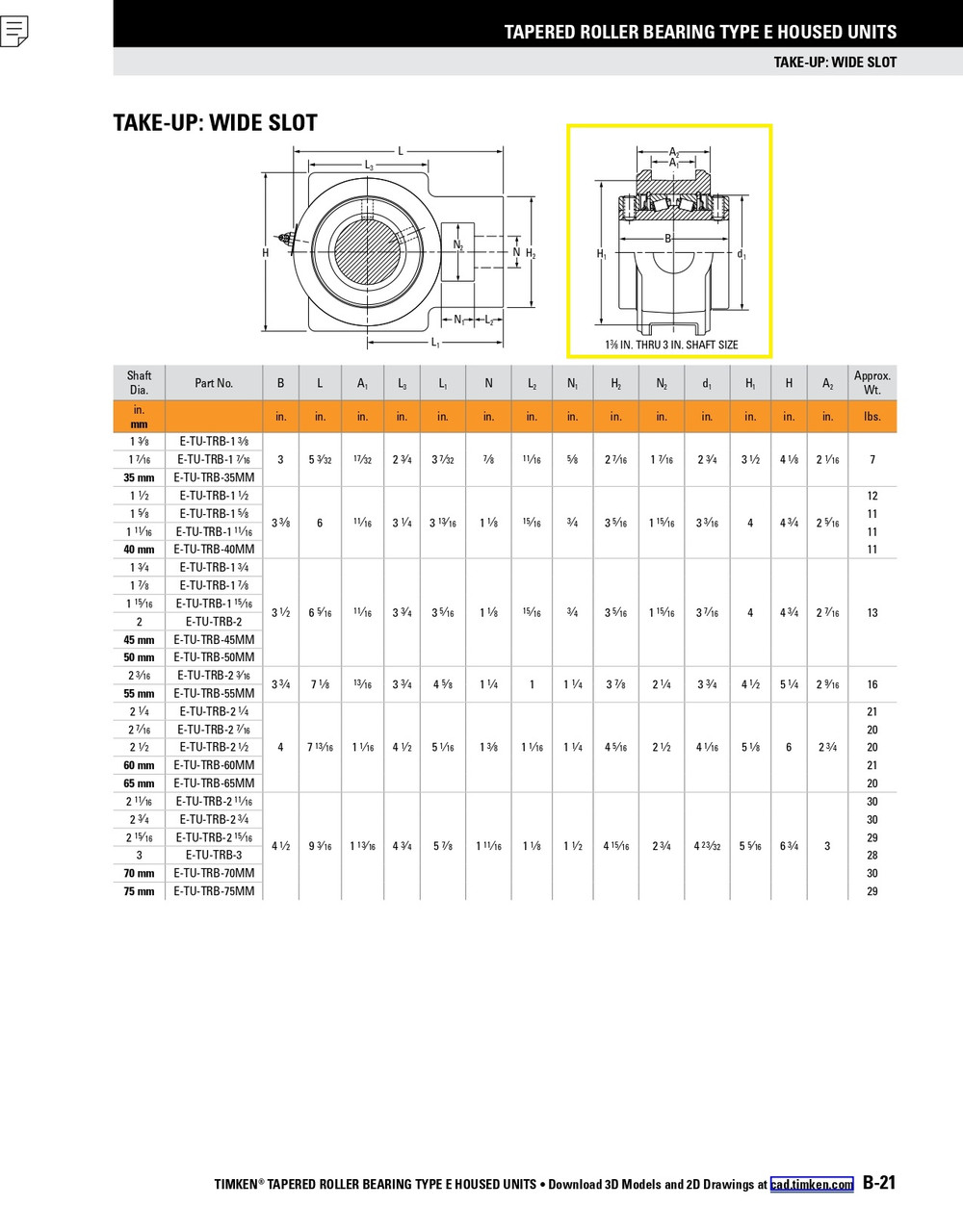 2-1/2" Wide Slot Type-E Taper Roller Bearing Take-Up Block - Double Locking Collar  E-TU-TRB-2 1/2