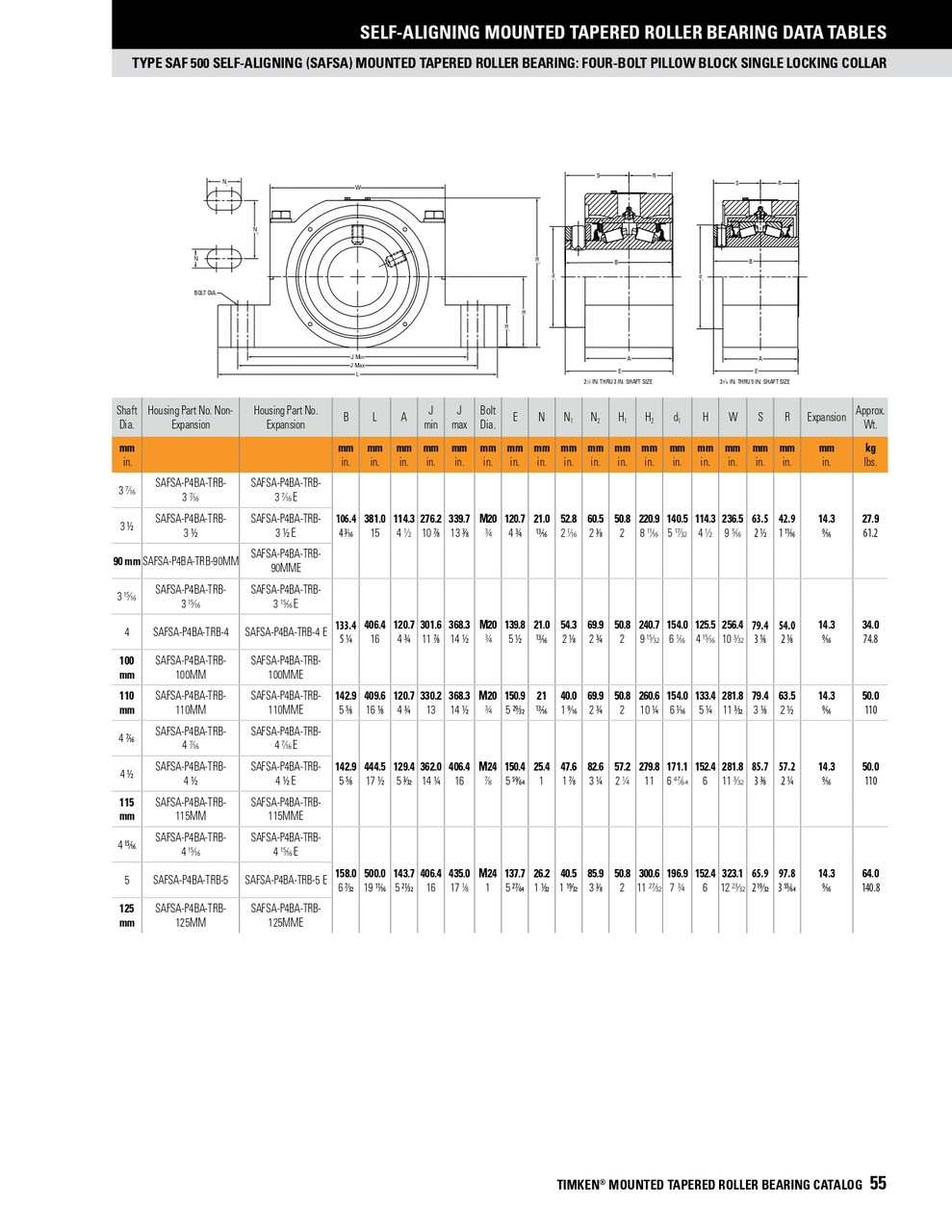 5" SAF Four Bolt Self-Aligning Taper Roller Bearing Pillow Block - Single Locking Collar - Expansion  SAFSA-P4BA-TRB-5E