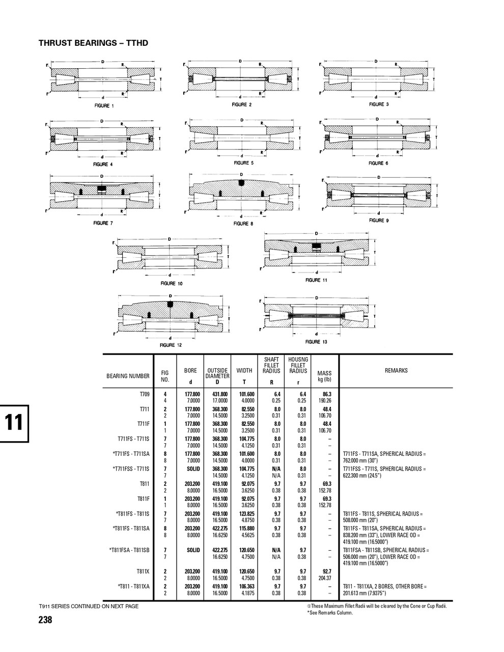 Timken® Machined Race Thrust Bearing  T811V-90013