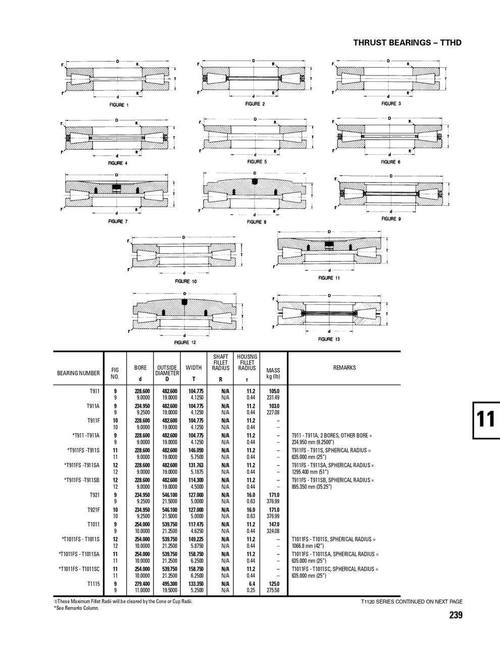 Timken® Machined Race Thrust Bearing  T921-902A1