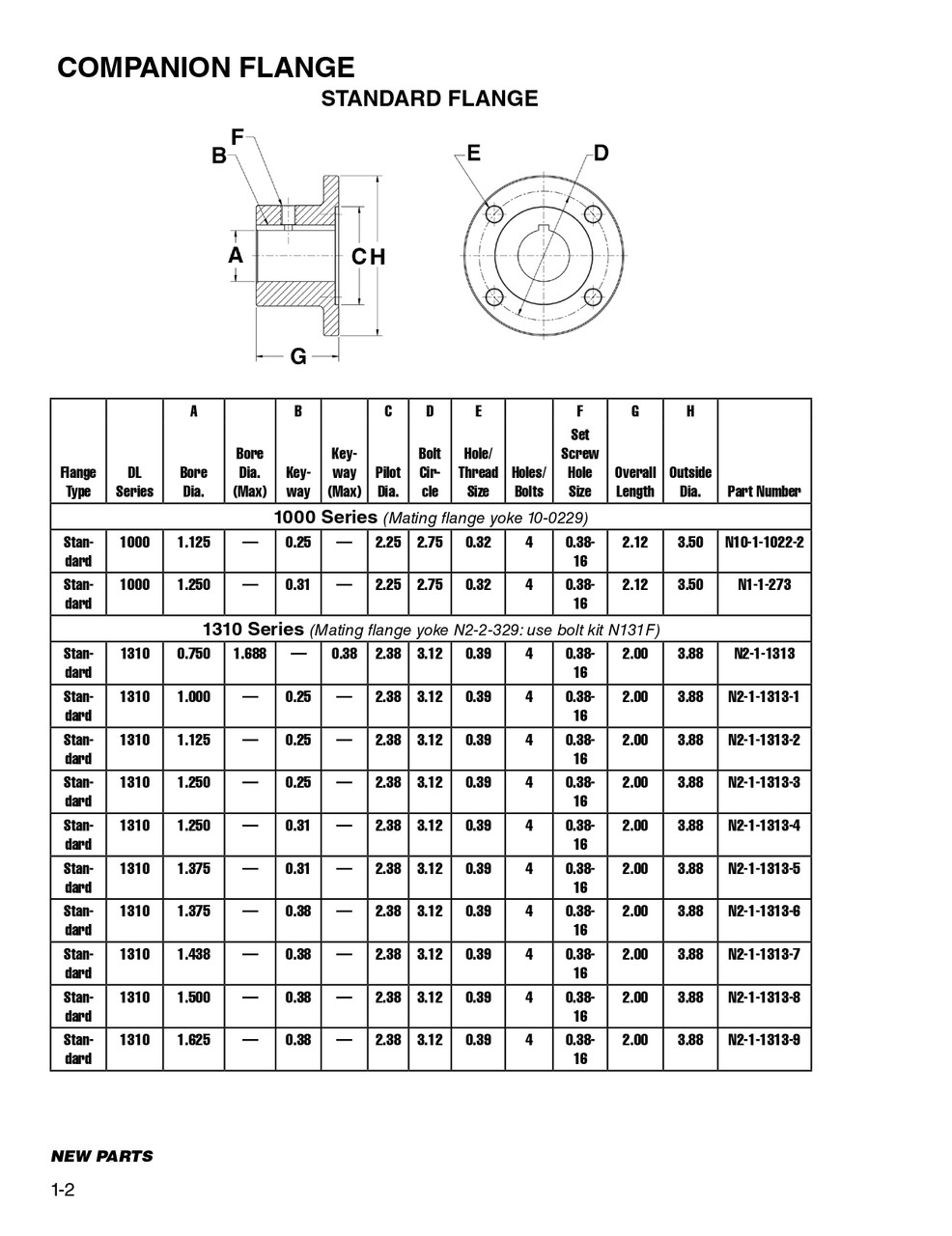 1.125" Round - Spicer® 1310 Series Standard Companion Flange  N2-1-1313-2