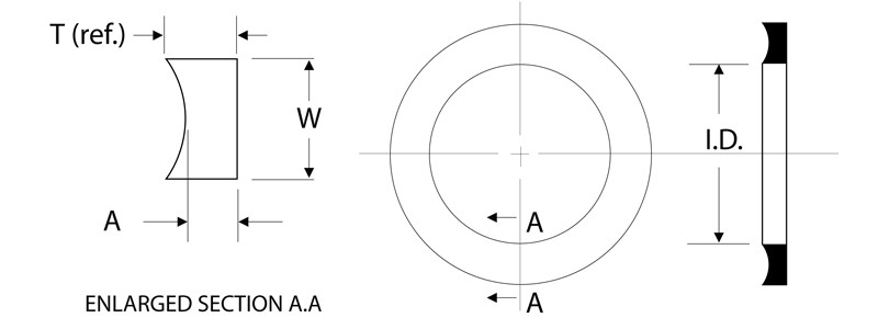 Nitrile Butadiene (NBR) 90 Durometer SAE Back-Up Ring  574-112