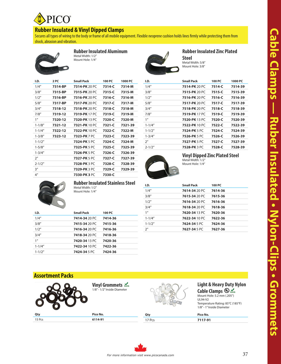 20 Pc. .250" Rubber Insulated Aluminum P-Clamp  7314-PK