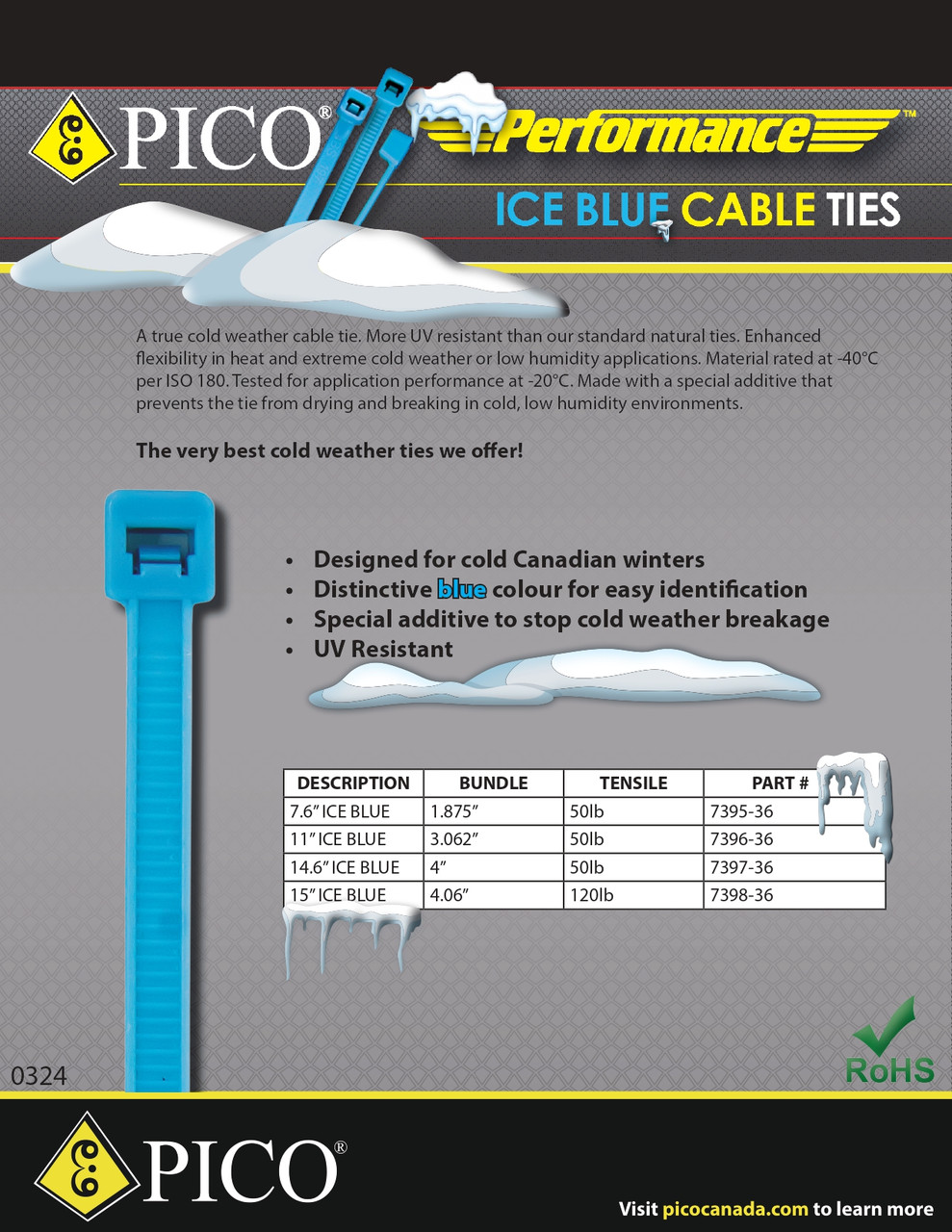 100 Pc. 14.6" 50 lb. Ice Blue -40°C Low Temperature Cable Tie  7397-36