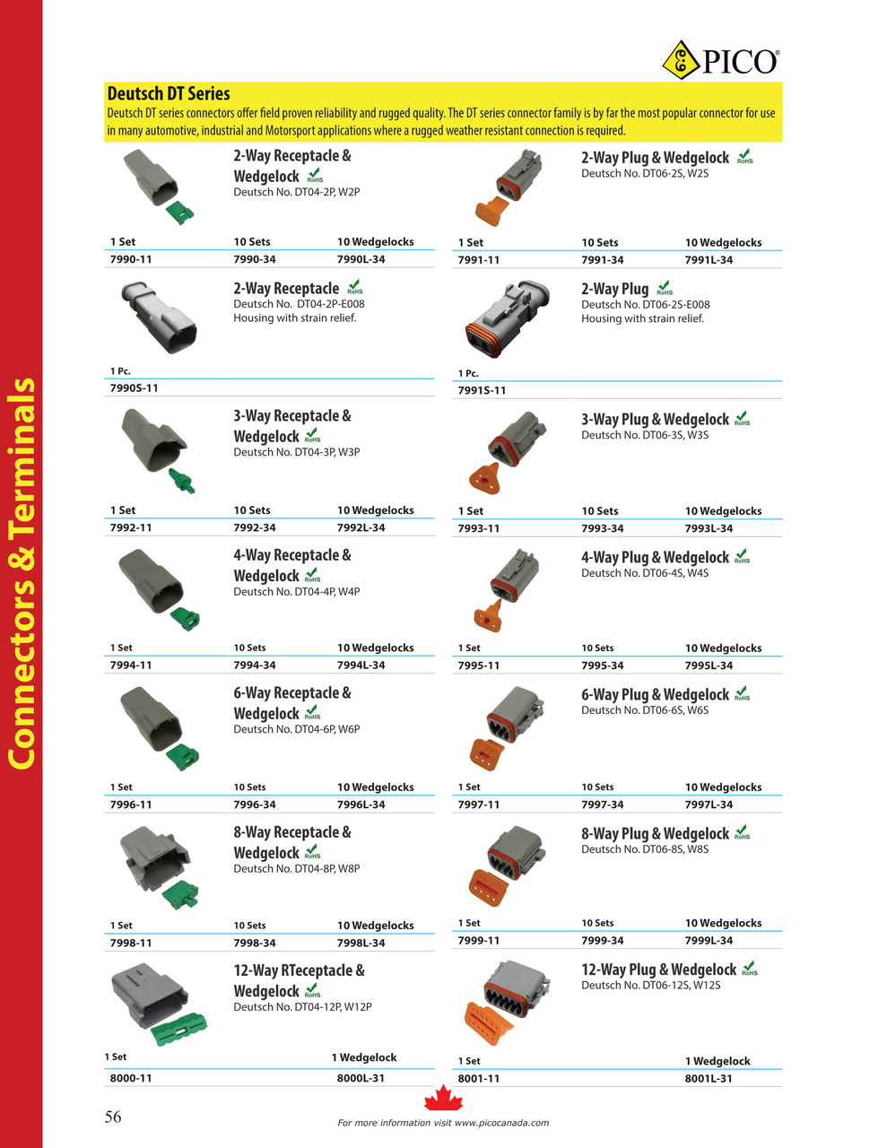 10 Pc. 20-14 AWG 8-Way Deutsch "DT" Plug Wedgelock  7998L-34