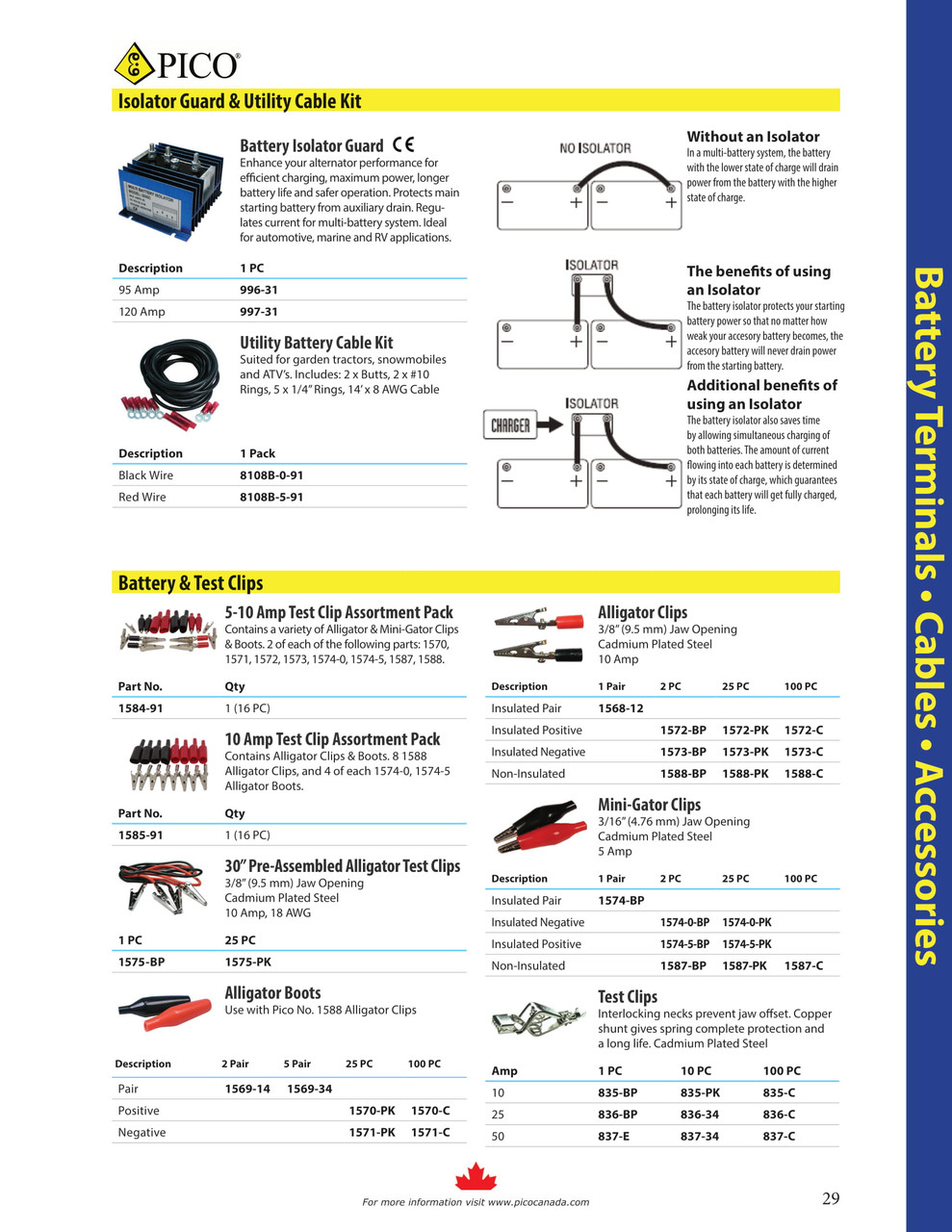 8 AWG @ 14' Red Utility Battery Cable Kit w/Ring Terminals  8108B5-91