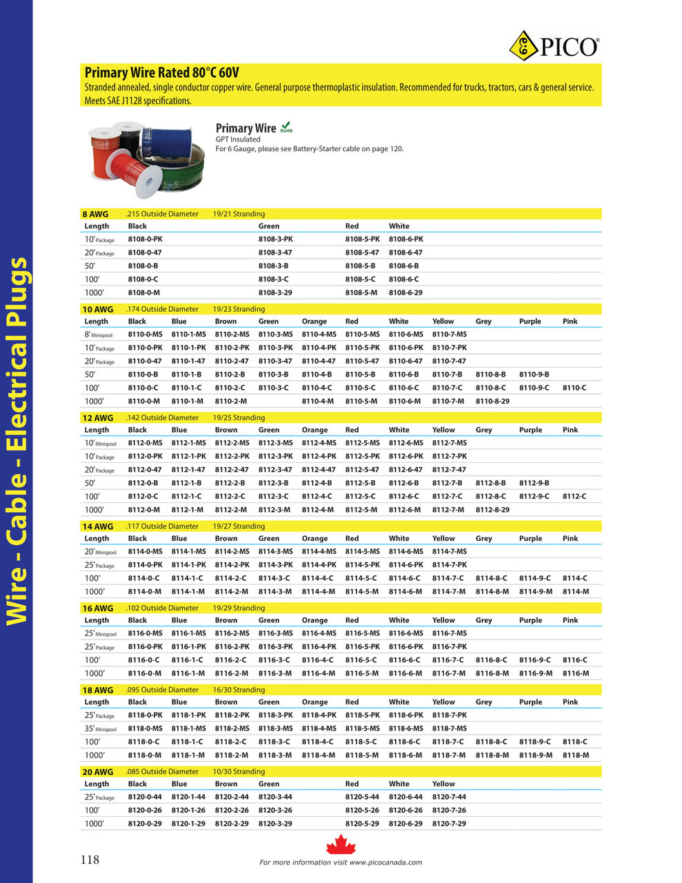 14 AWG @ 1000' Brown GPT PVC Insulated General Purpose Primary Wire  8114-2-M