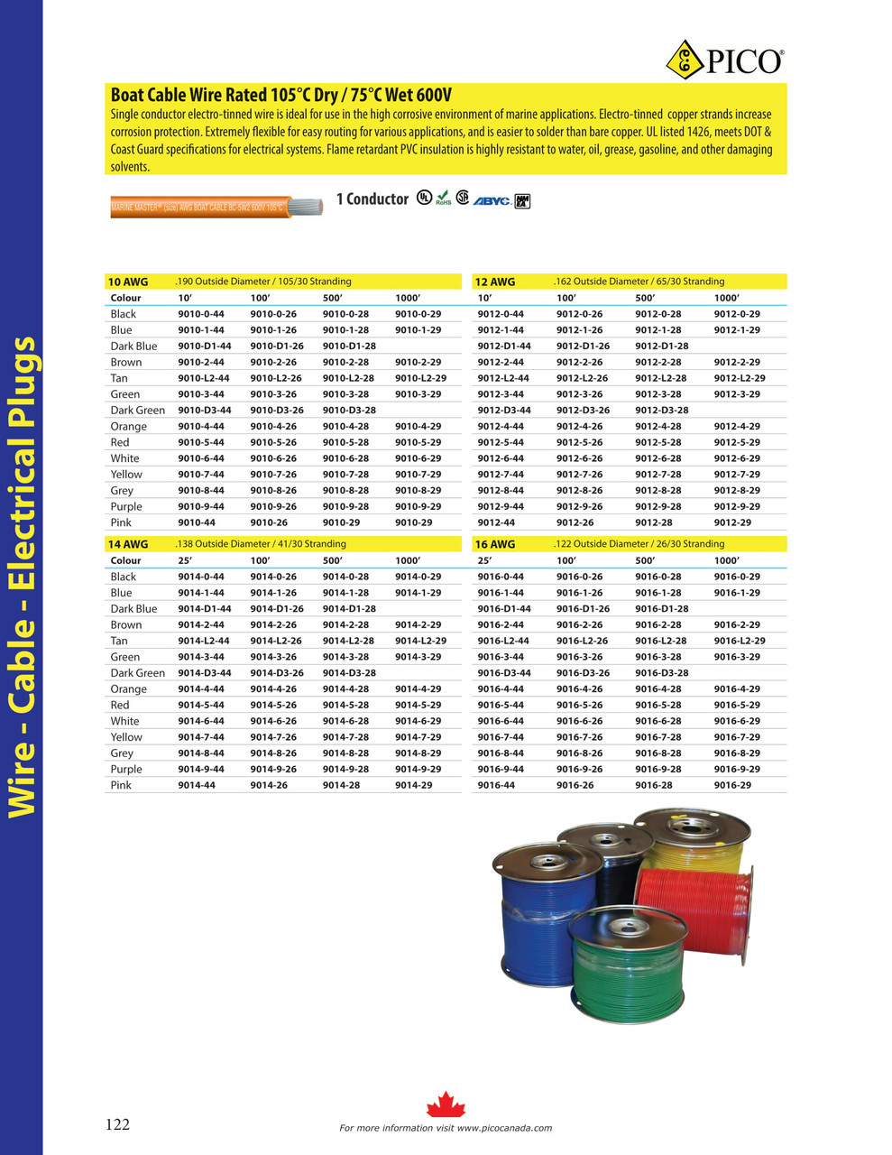16 AWG @ 10' Blue Boat Wire  9016-1-44