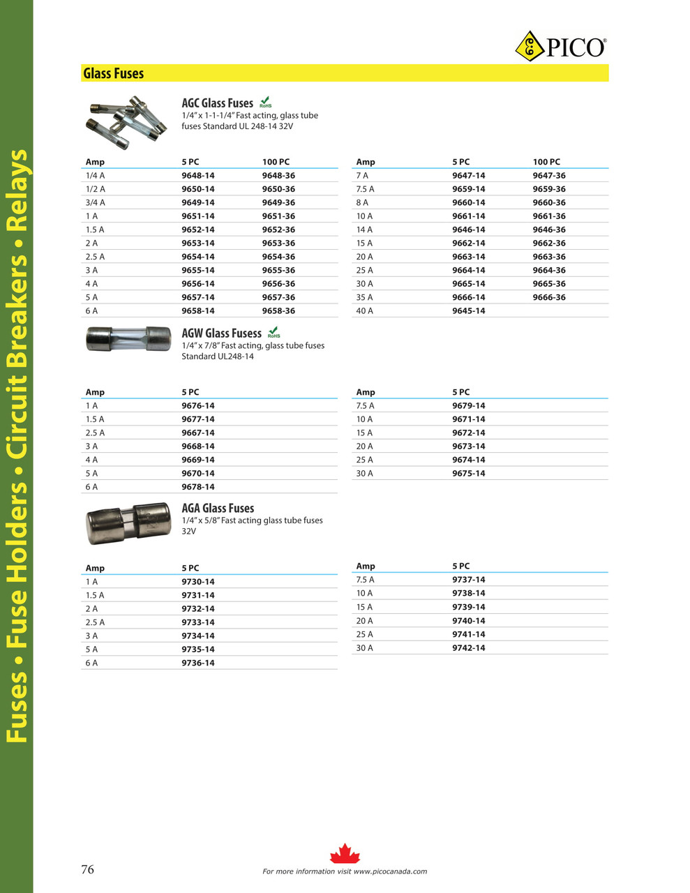 5 Pc. 25A AGW Glass Fuses  9674-14
