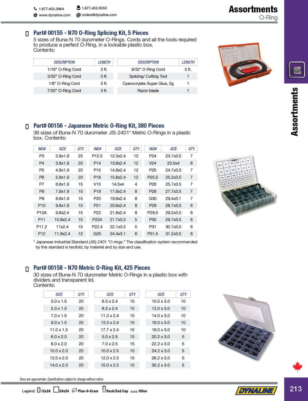 SAE 70 Durometer O-Ring Splicing Kit  00155