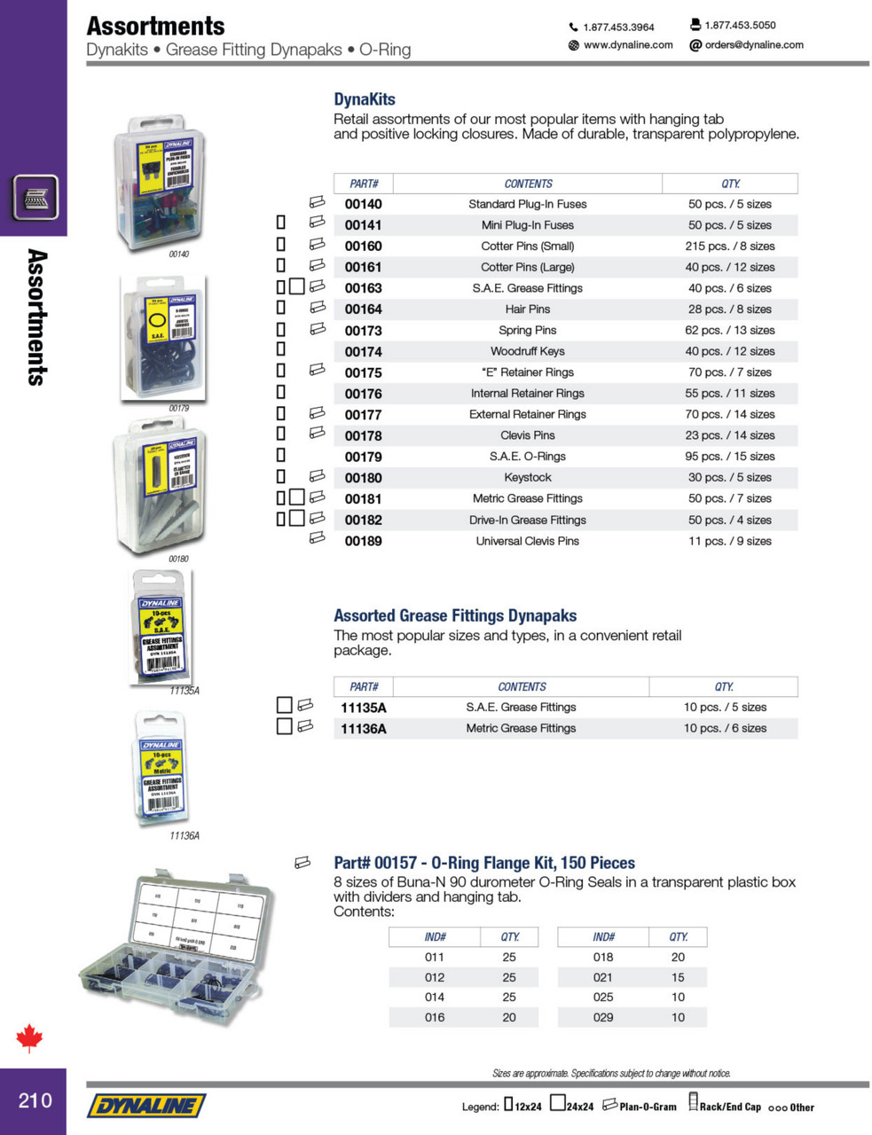95 Pc. SAE Nitrile O-Ring Dynakit  00179