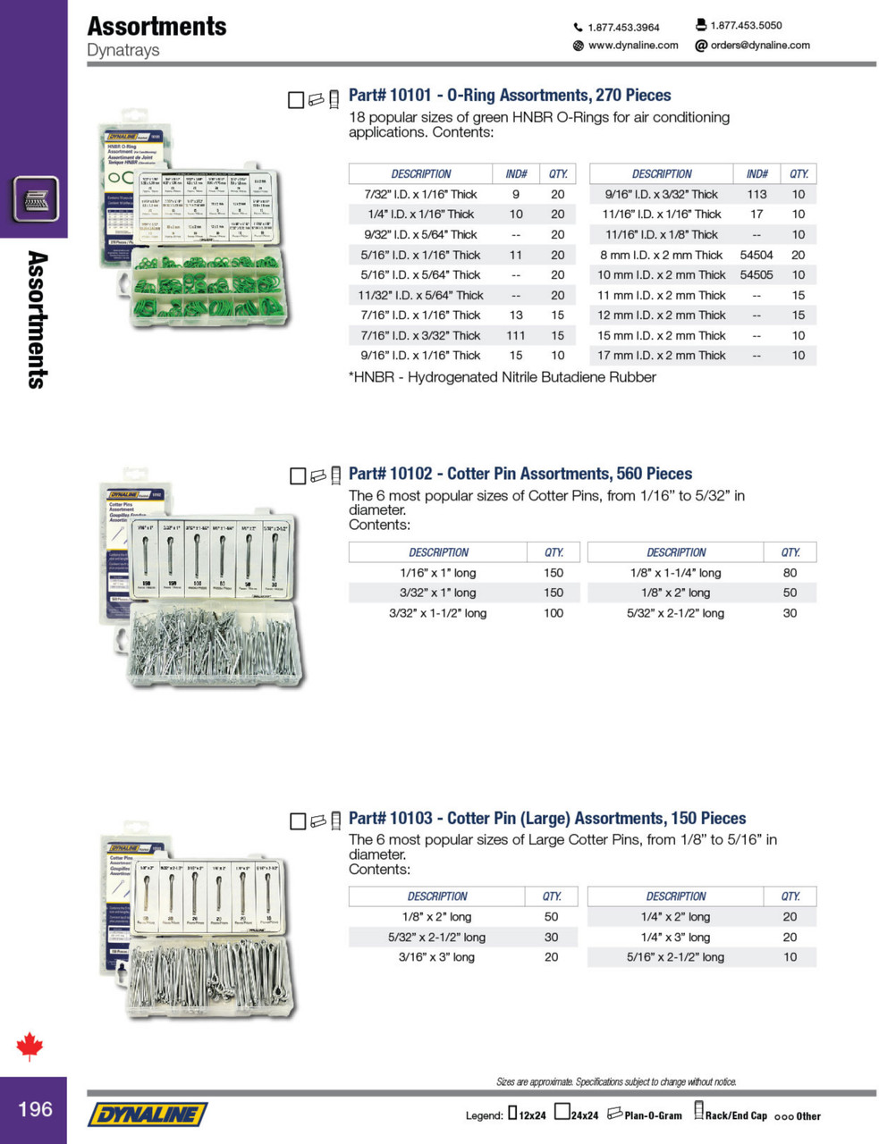 270 Pc. HNBR O-Ring Assortment  10101