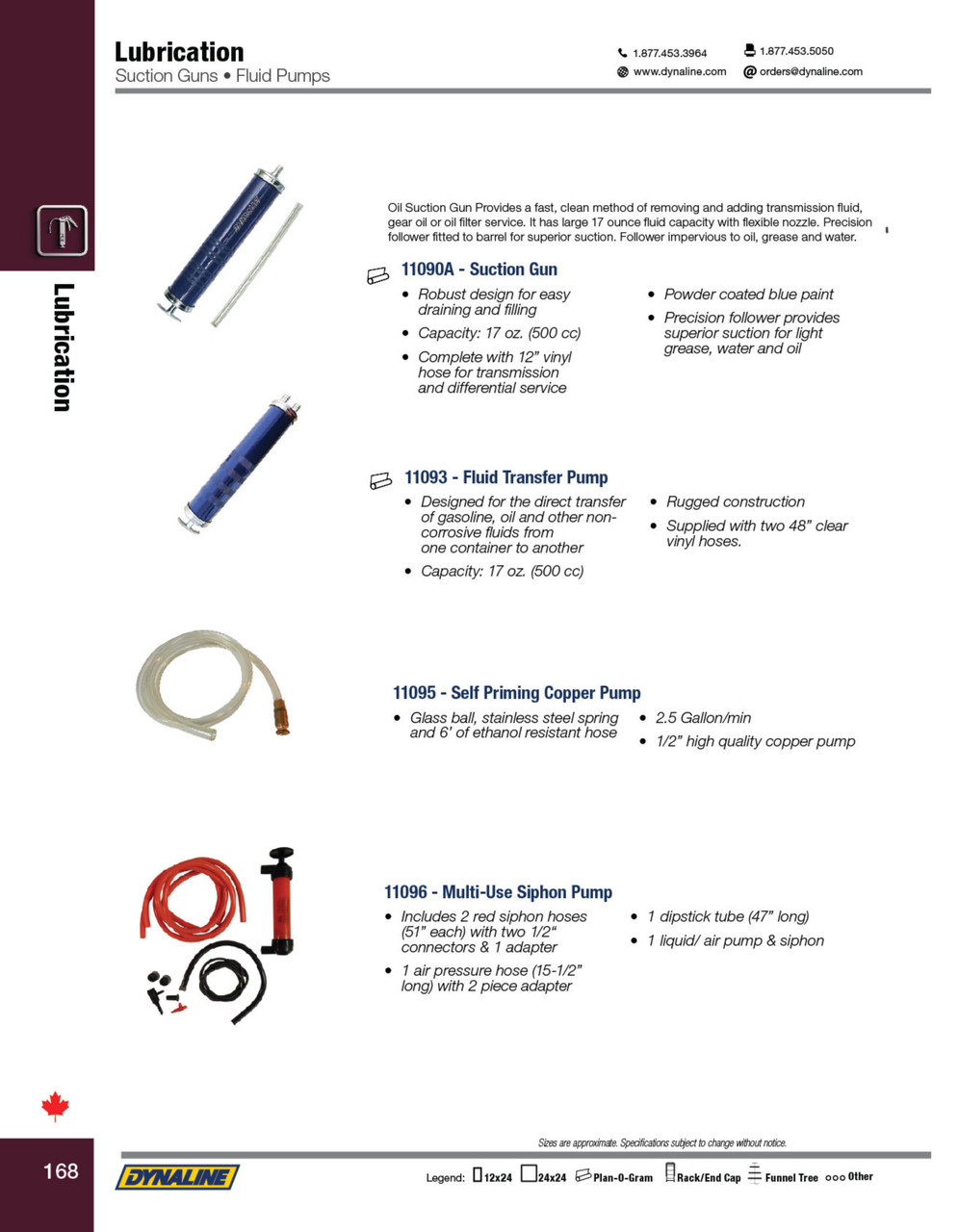 Multi-use Siphon Pump  11096