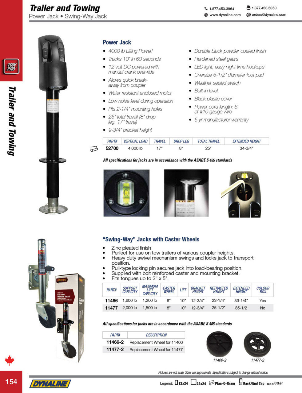 Swing-Away Boat Jack 10" Lift @ 1,500 lbs.  11477