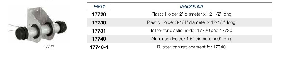 Replacement Storage Tube Rubber Caps (fits 17740)  17740-1