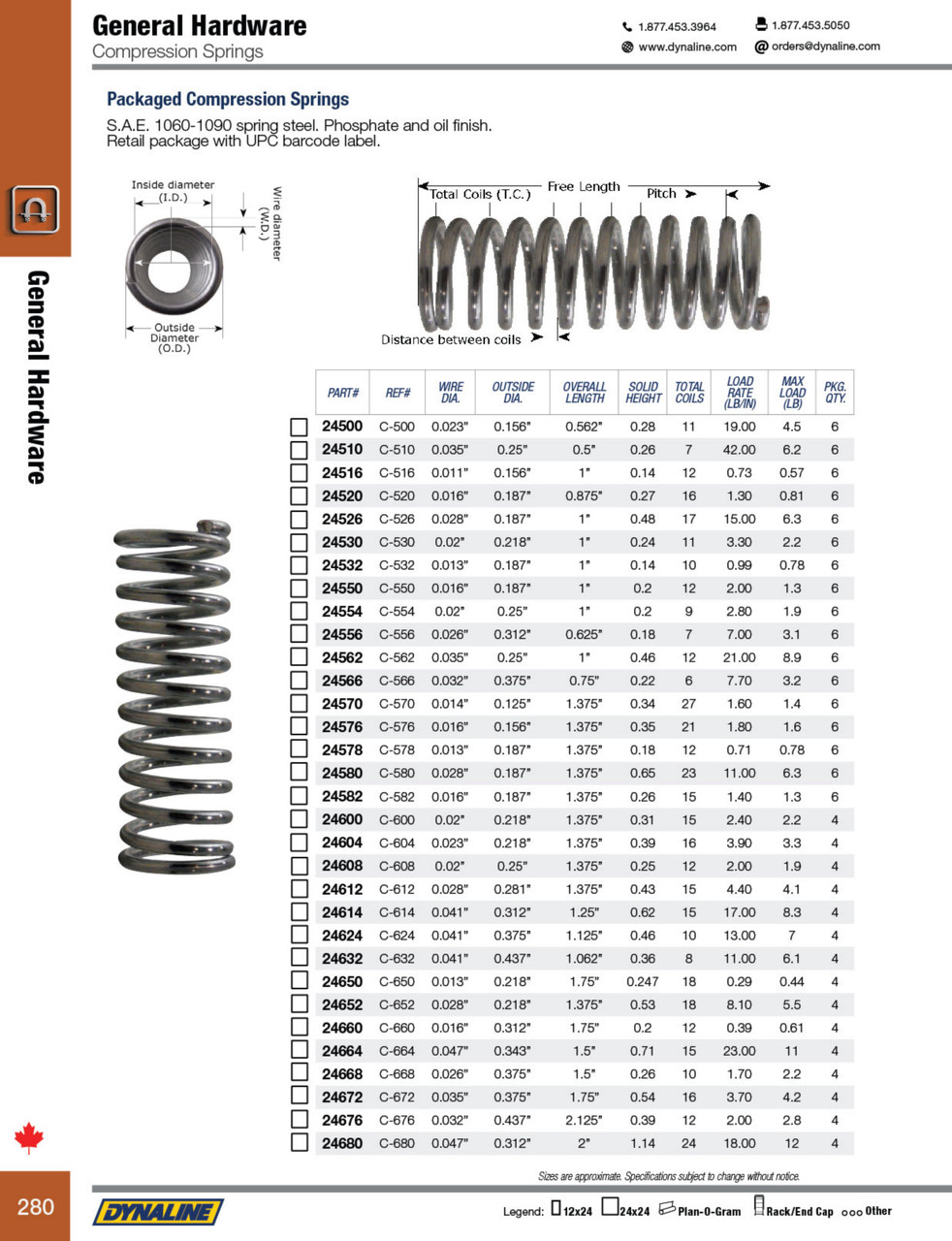 Compression Spring - Retail (4/pk)  24680