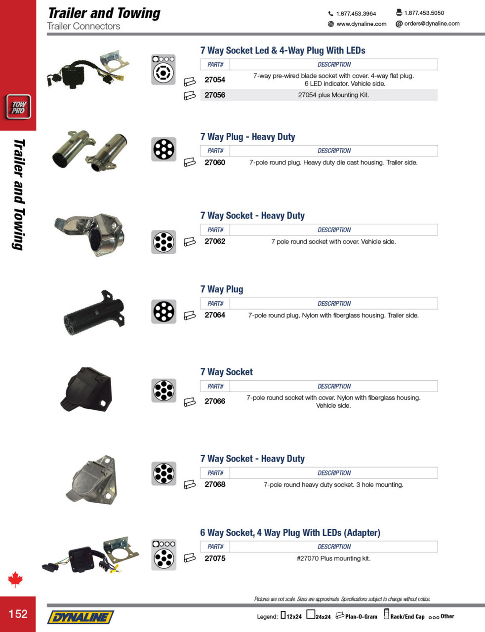Round 7 Blade Socket & Flat 4 Pin Trailer Plug w/LED Indicators - Vehicle Side  27054