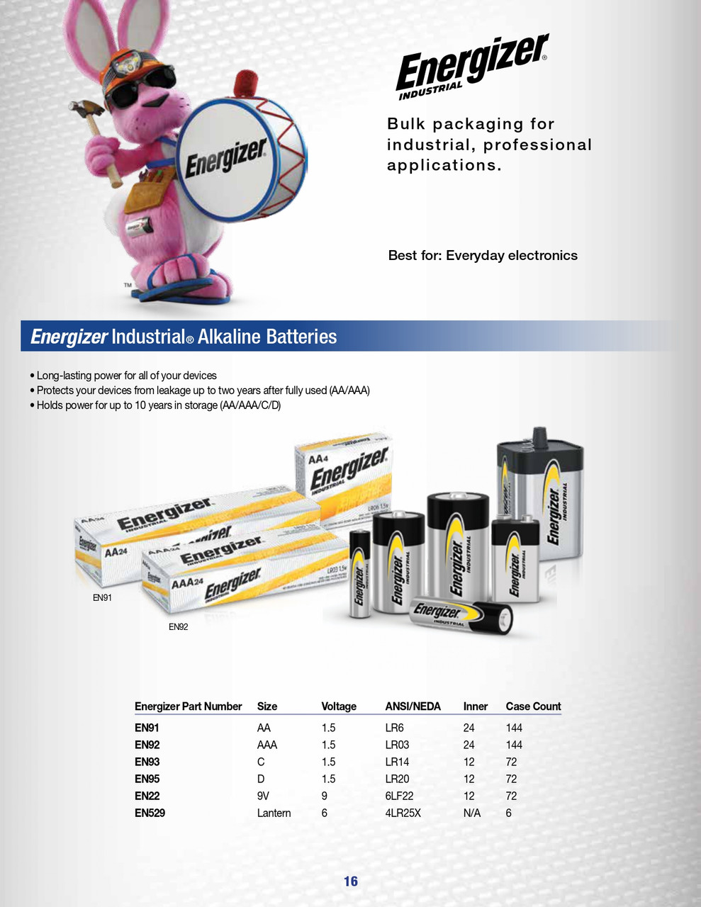 C 1.5V Industrial® Alkaline Battery (12/pk)    EN93