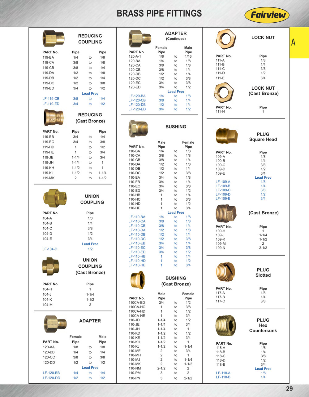 1/4 x 1/8" Brass Female NPT - Male NPT Reducing Hex Bushing  110-BA