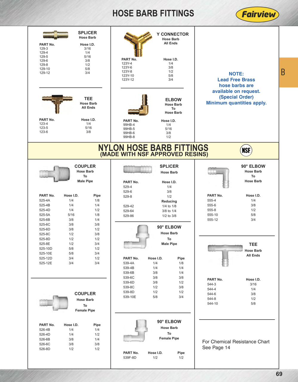 5/8" Brass Hose Barb Y-Connector  123Y-10