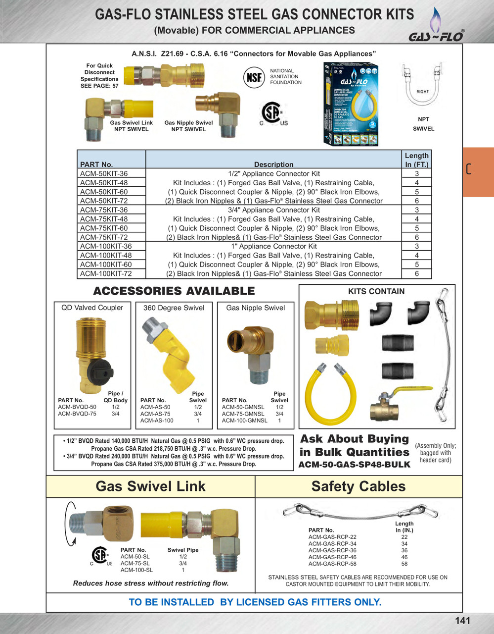 3/4 x 72" Yellow Coated S/S Natural Gas Appliance Hose Kit  ACM-75KIT-72